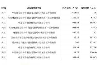 东契奇独行侠生涯79场比赛砍下35+ 超越诺维茨基独占队史第一！